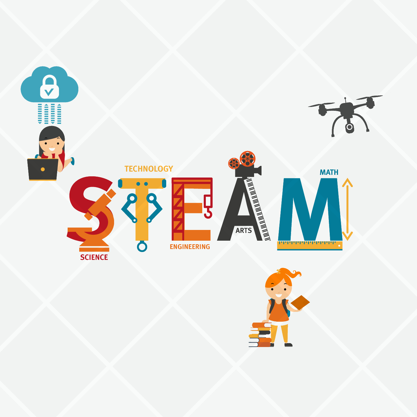 Laboratori STEAM a Orientamenti