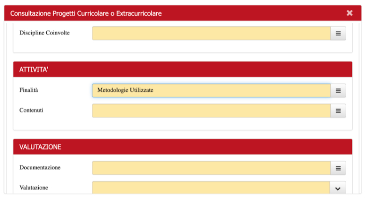 Metodologie utilizzate da Osservatorio