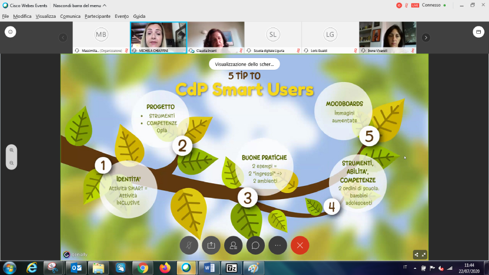 Video-incontro Risultati Comunità di Pratica - Presentazione del progetto degli Smart Users