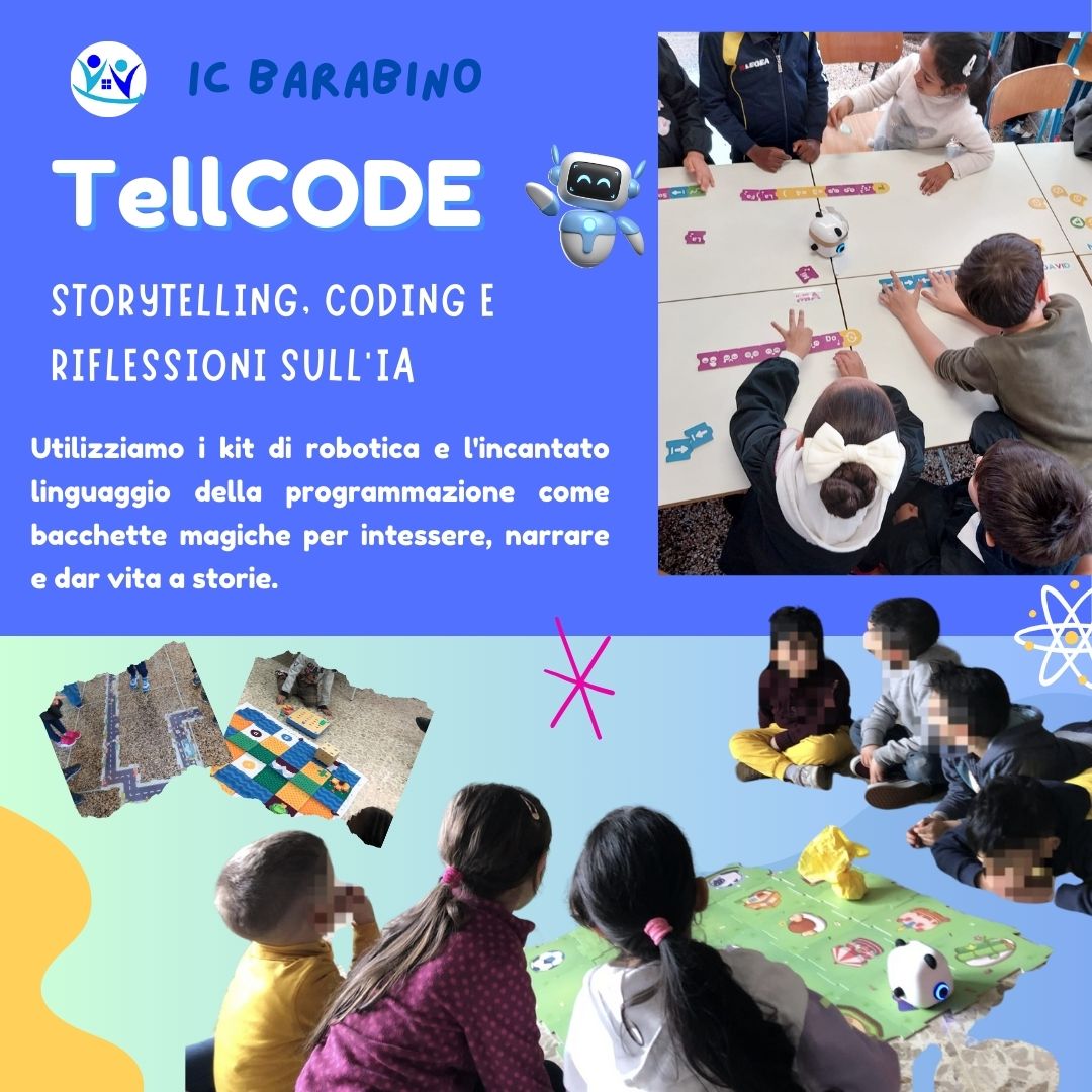 locandina TellCODE