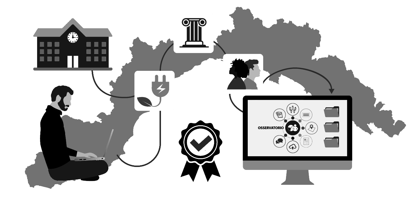 OM 2022 - Premio Progetto SDL