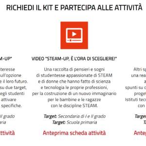 009__Il_kit_sul_sito_original