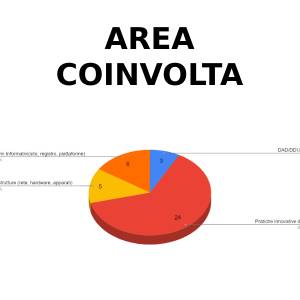 giugno-area-coinvolta_original