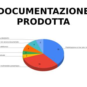 giugno-documentazione-prodotta_original