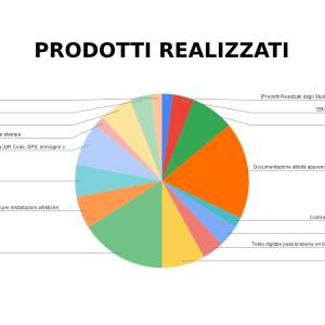 maggio-curr-prodotto_original