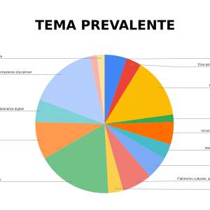 maggio-curr-tema_original
