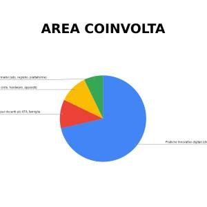 maggio-inn-area_original