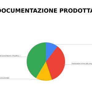 maggio-inn-documentazione_original