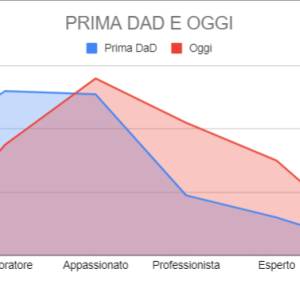 novizio-esploratore_original