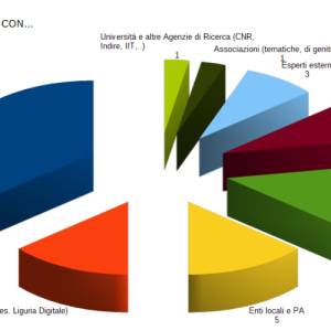 marzo-inn-collaborazione_original
