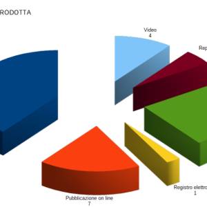 marzo-inn-documentazione_original