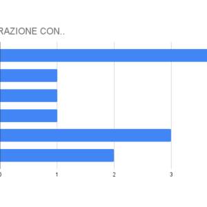 Feb-Inn_collaborazione_original